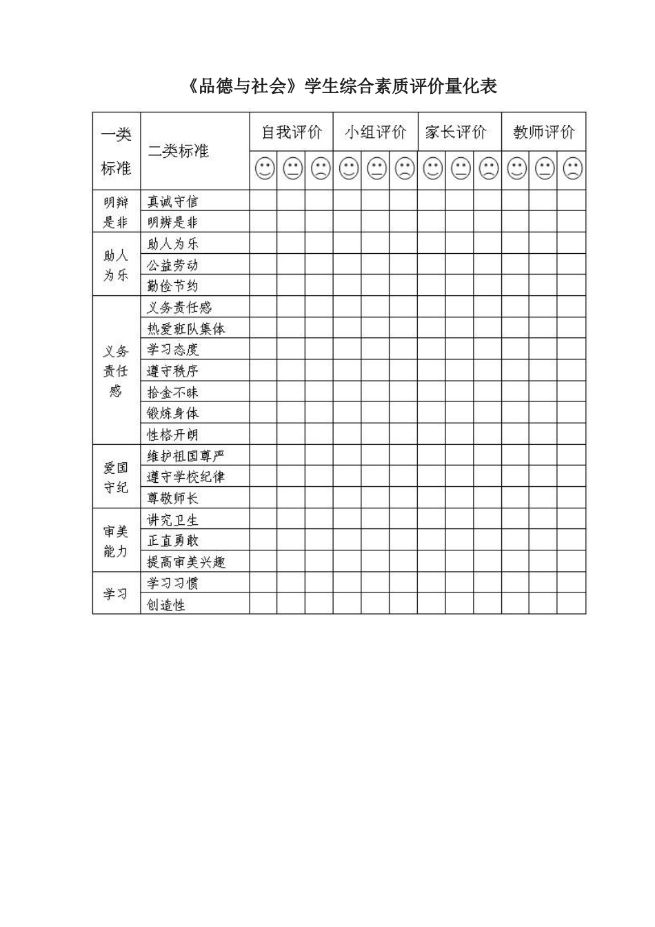 毕克福《品德与社会》学生综合素质评价量化表_第1页