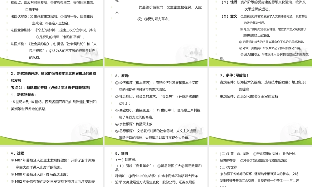 2016年高考历史考点提要（近代世界历史部分）