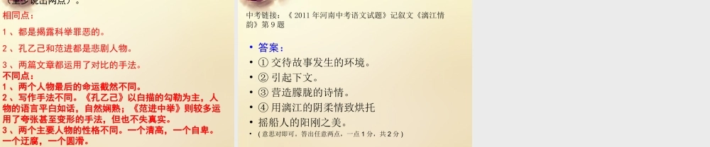 九年级语文下册 5 孔乙己课件(第2课时)课件 (新版)新人教版 课件