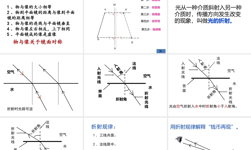 初三光现象复习 (2)