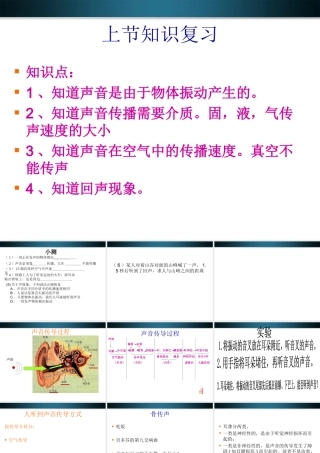 八年级物理上册 1.2(我们怎样听到声音)课件 人教新课标版 课件