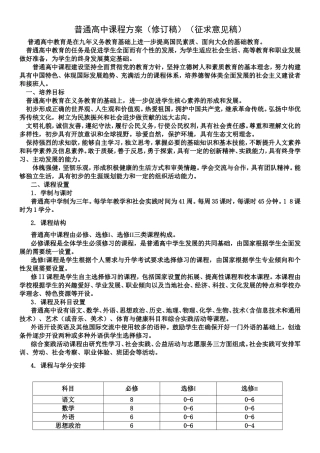 普通高中课程方案（修订）（征求意见稿）
