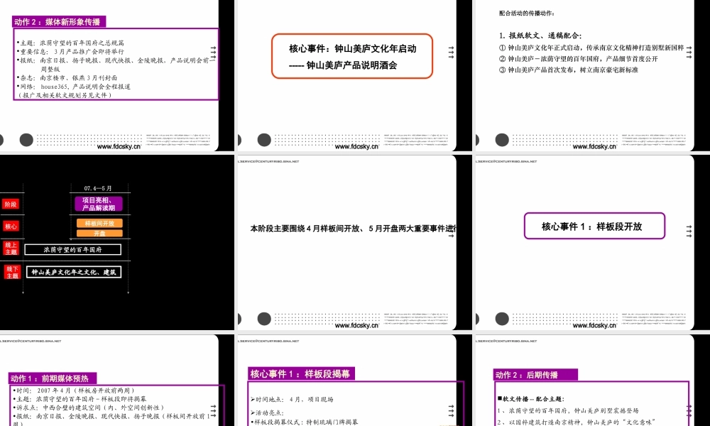 2007年钟山美庐推广策略提案