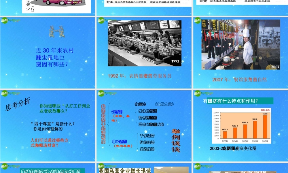 九年级政治 第一单元第2课：(了解经济生活——打开财富之门)课件