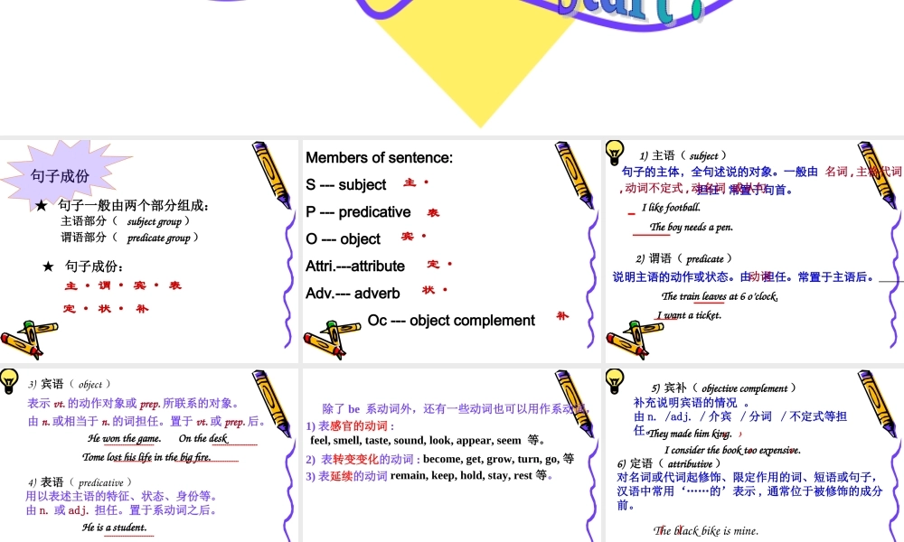 初中英语句子结构_