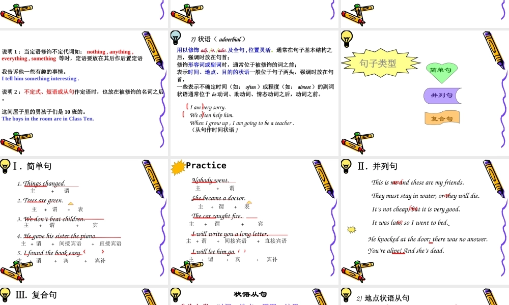 初中英语句子结构_