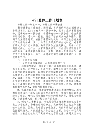 审计总体工作计划表