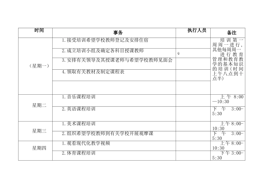 “希望教师”培训课程安排_第2页