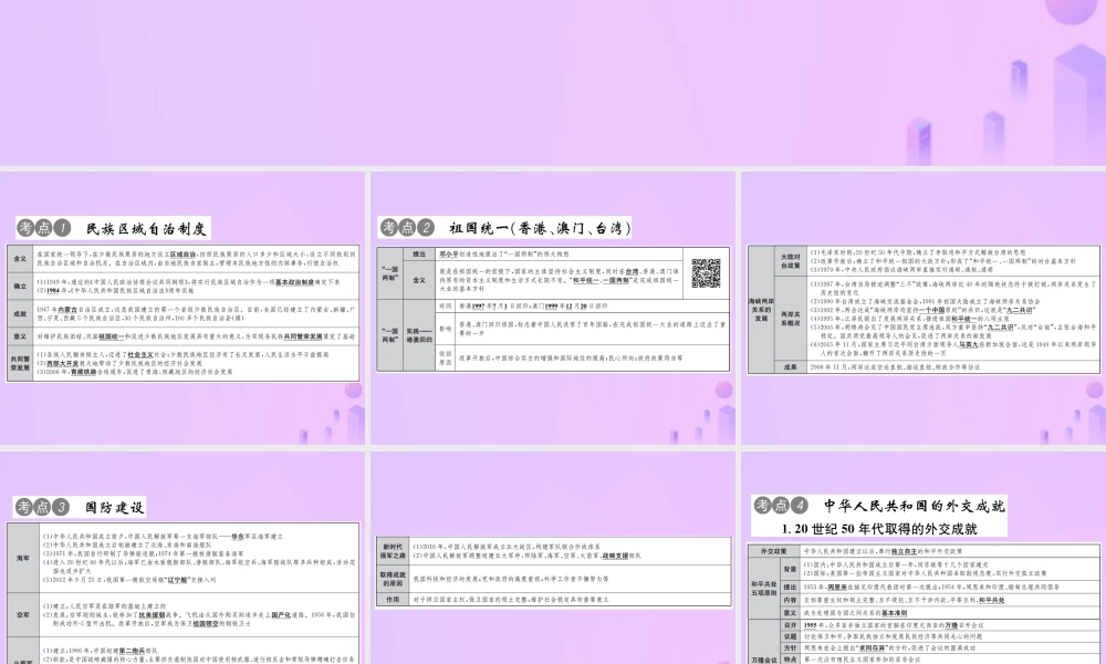 中考历史总复习 第十五讲 民族团结与祖国统一、国防建设与外交成就课件 新人教版 课件