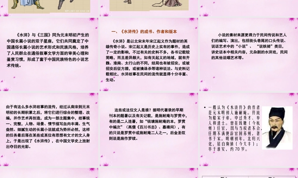 初中部八年级语文下册 名著阅读(水浒传)课件 (新版)苏教版 课件