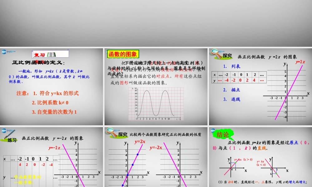 八年级数学上册 4.3 一次函数的图象课件1 (新版)北师大版 课件