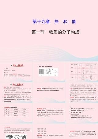 九年级物理下册 第十九章 第一节 物质的分子构成课件 鲁科版五四制 课件