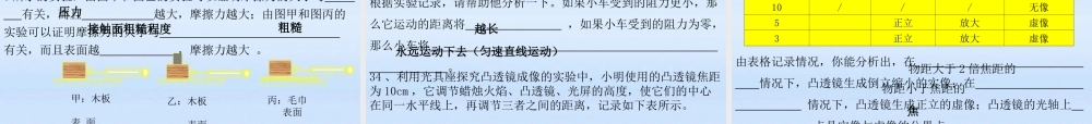 八年级物理上册 总复习课件 沪科版 课件