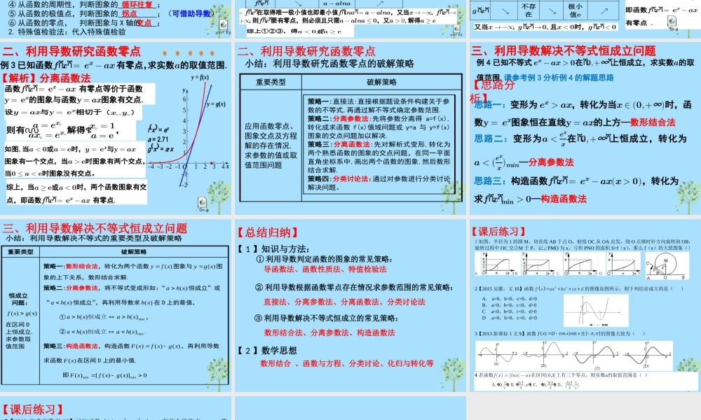 山西省忻州市高考数学 专题 导数研究函数性质复习课件