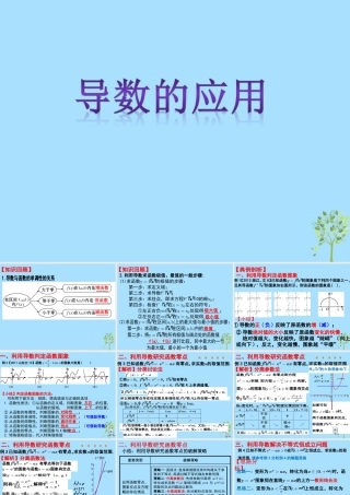 山西省忻州市高考数学 专题 导数研究函数性质复习课件