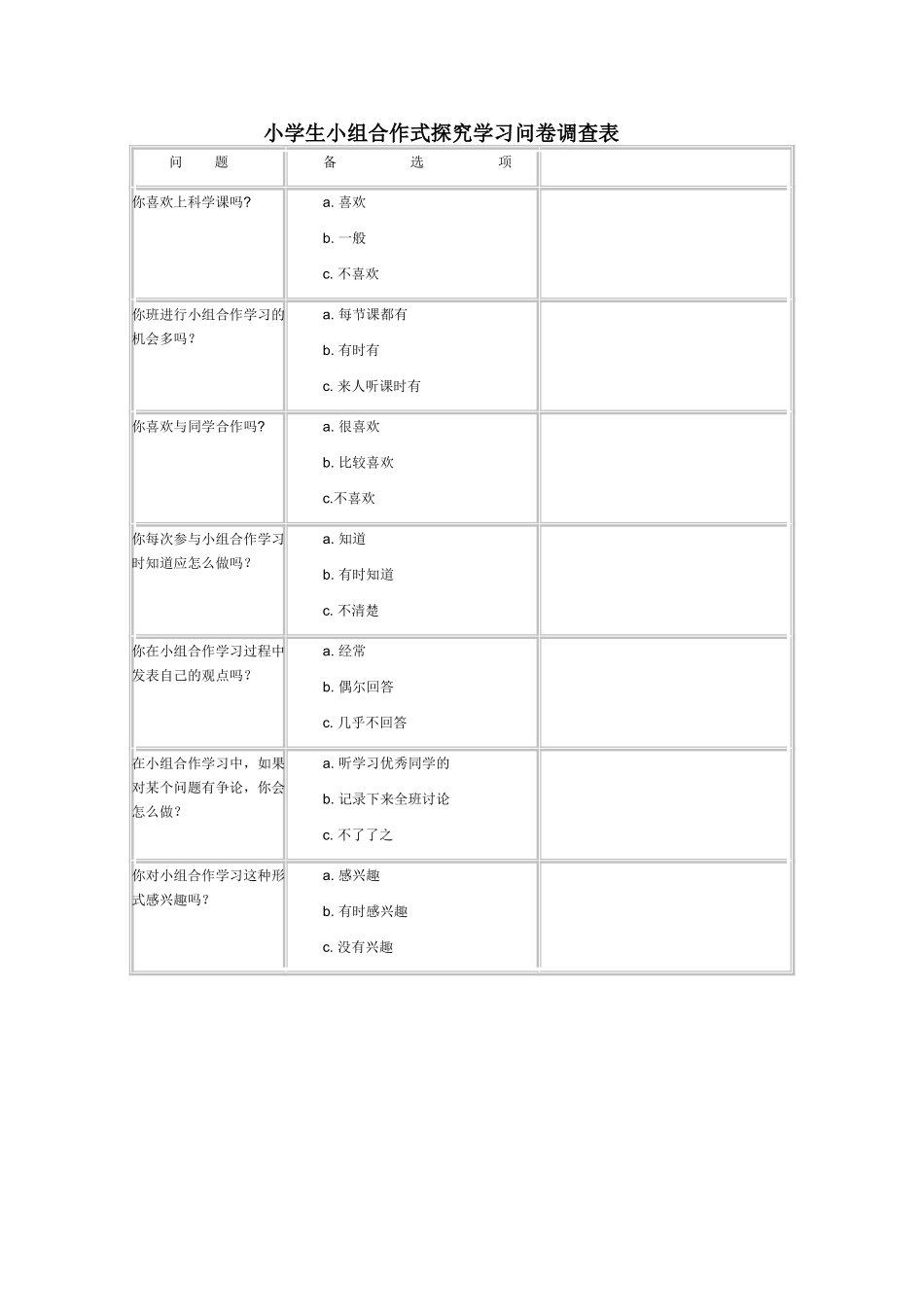 小学生小组合作学习问卷调查_第1页