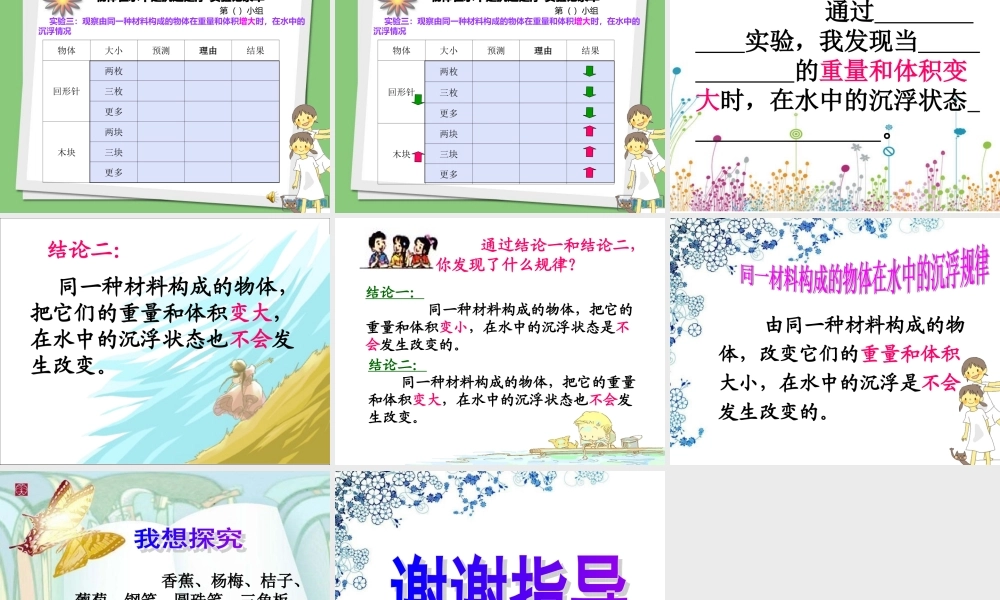 《物体在水中是沉还是浮》课件