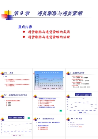 《货币银行学》第9章-通货膨胀
