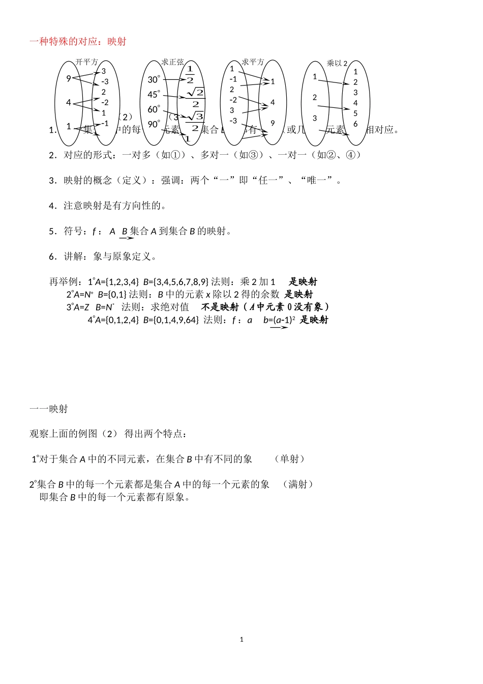 映射，函数定义域，值域_解题办法归纳_第1页