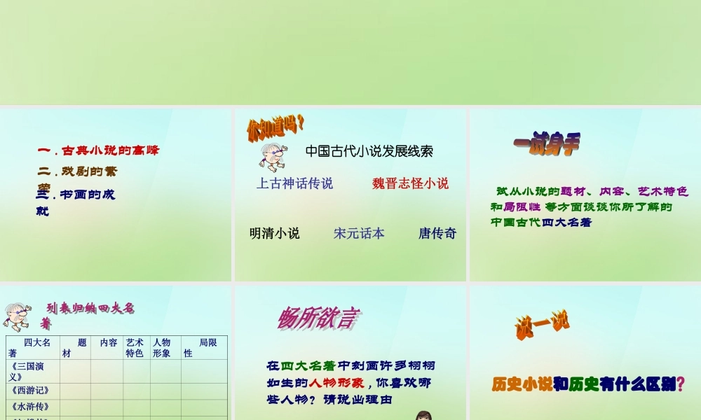 中学七年级历史下册 第22课 时代特点鲜明的明清文化(二)课件 新人教版