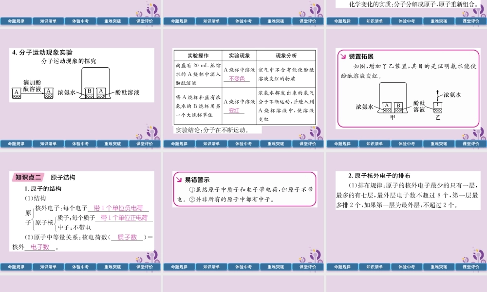 中考化学总复习 第1编 主题复习 模块2 物质构成的奥秘 课时9 构成物质的微粒 元素(精讲)课件