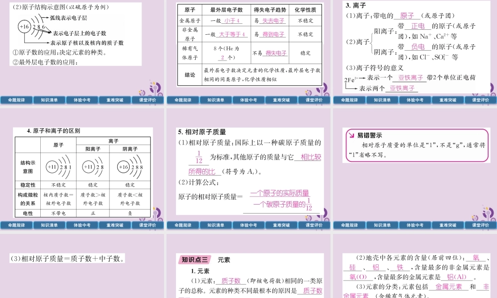中考化学总复习 第1编 主题复习 模块2 物质构成的奥秘 课时9 构成物质的微粒 元素(精讲)课件