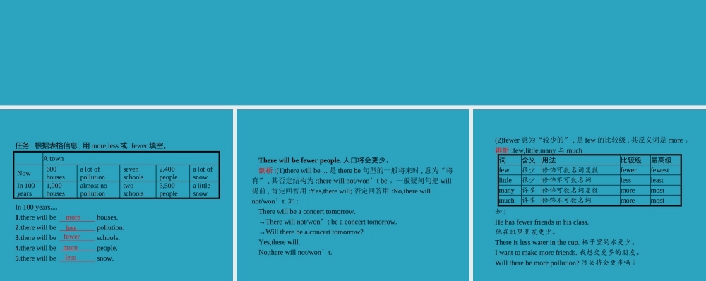 八年级英语上册 Unit 7 Will people have robots Section A(2a 3c)课件 (新版)人教新目标版 课件