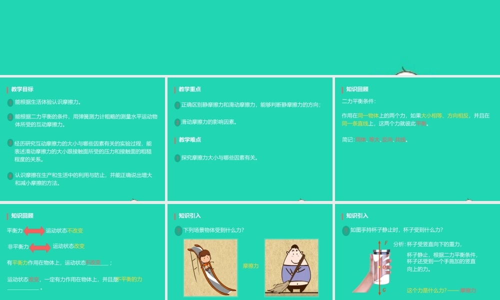 八年级物理下册 8.3摩擦力课件 (新版)新人教版 课件