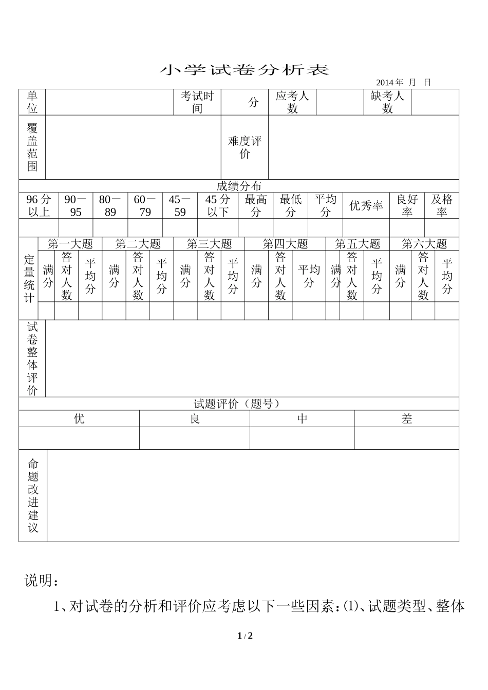 小学试卷分析表(2014)_第1页