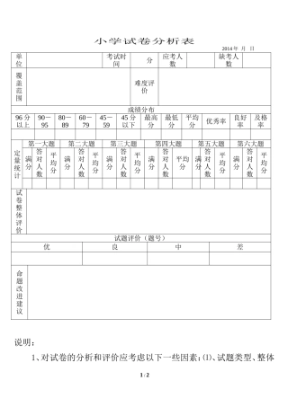 小学试卷分析表(2014)