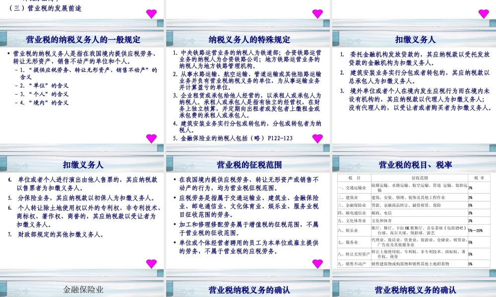 05营业税营业税及其会计处理