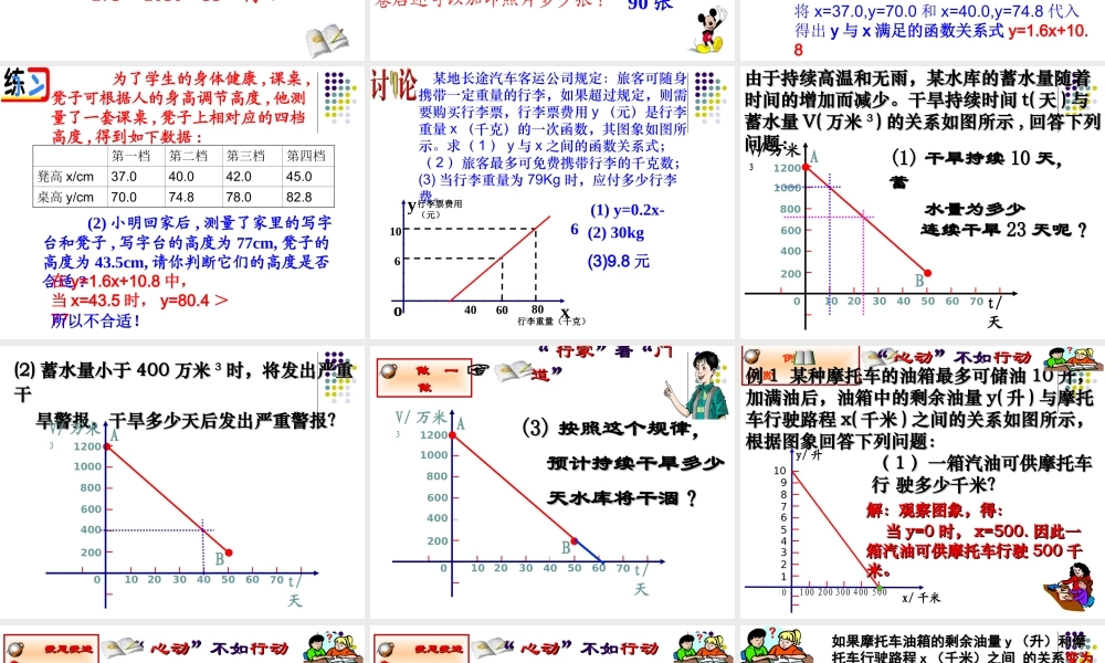 八年级数学 一次函数的应用课件一 八年级数学 一次函数的应用课件[整理三套] 八年级数学 一次函数的应用课件[整理三套]