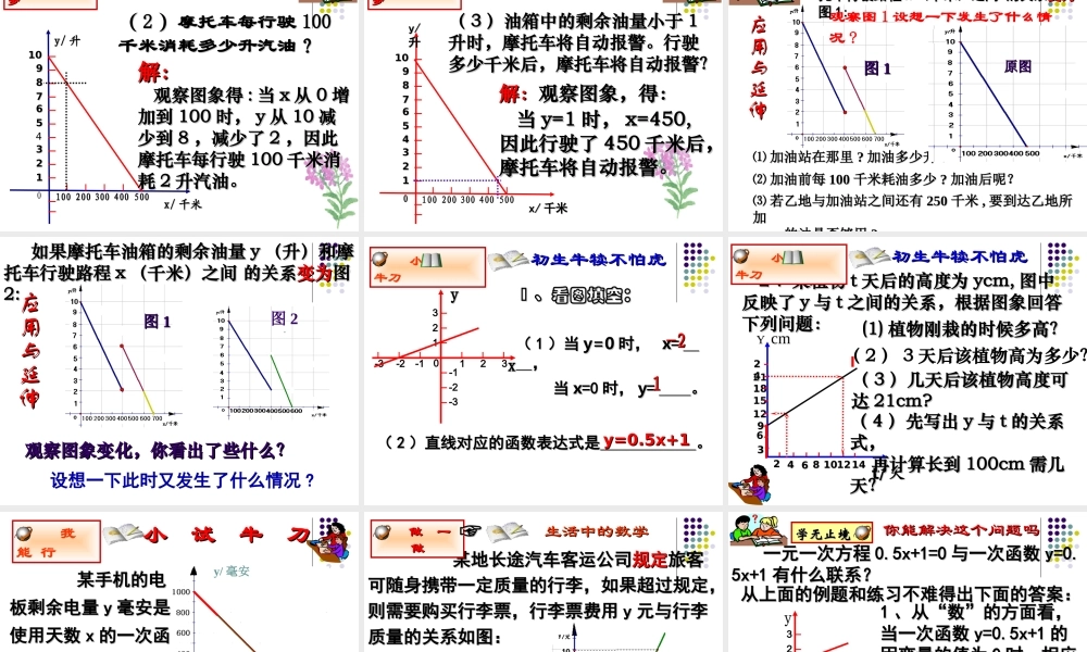 八年级数学 一次函数的应用课件一 八年级数学 一次函数的应用课件[整理三套] 八年级数学 一次函数的应用课件[整理三套]
