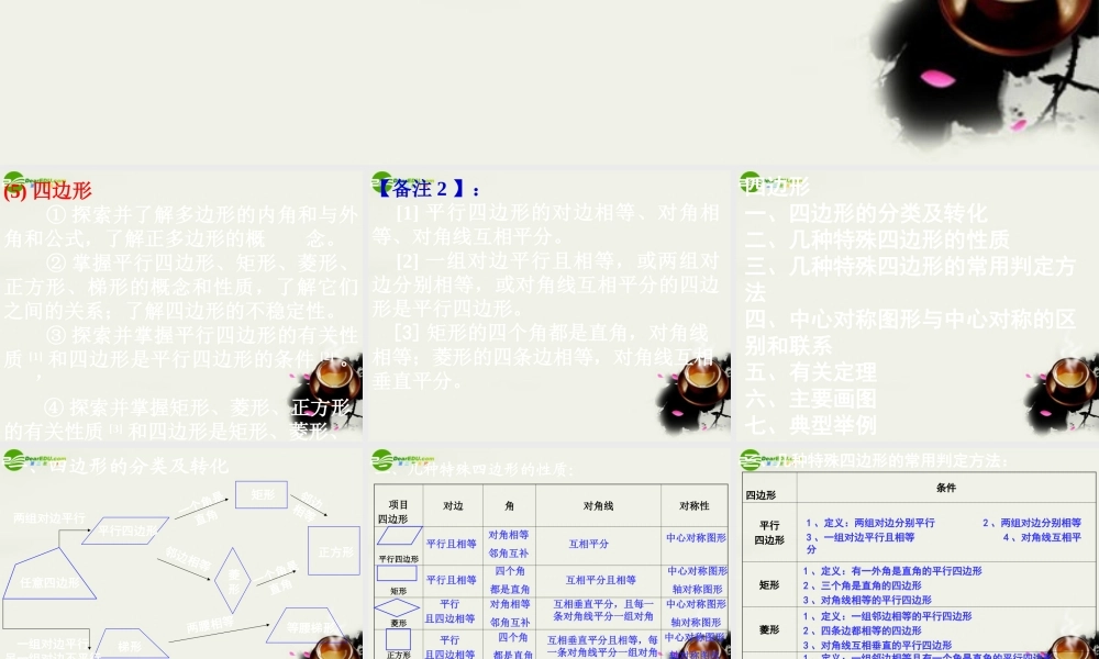 八年级数学下册 第二十章平行四边形的判定复习课件 华东师大版 课件