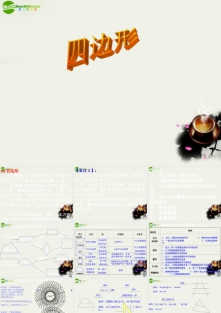 八年级数学下册 第二十章平行四边形的判定复习课件 华东师大版 课件