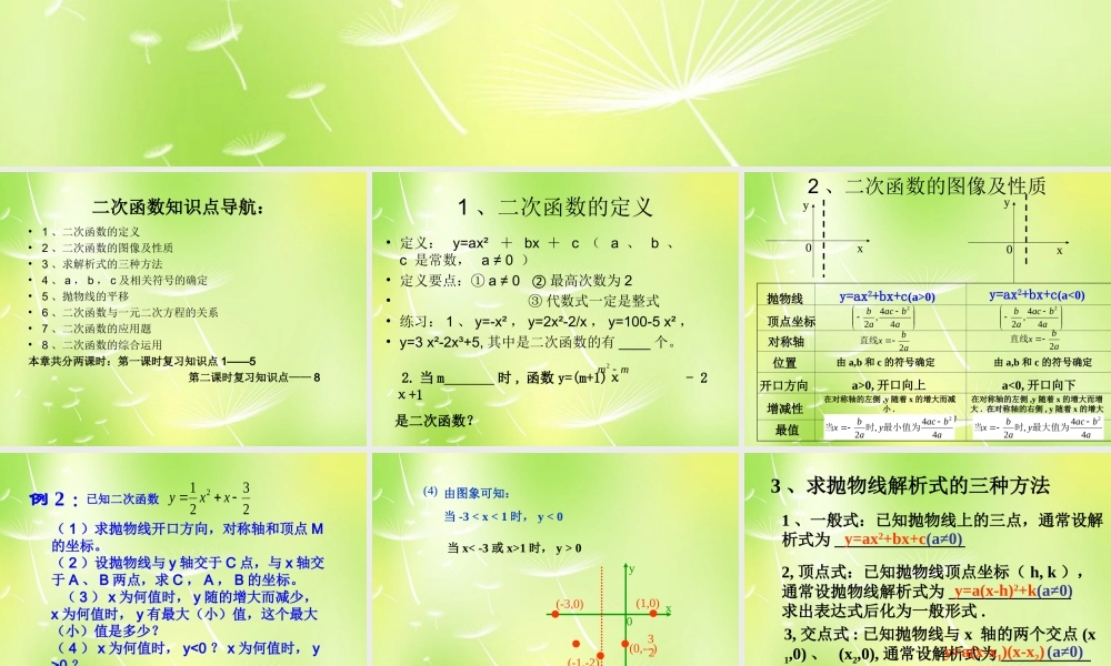 九年级数学上册 22(二次函数)复习课件 (新版)新人教版 课件