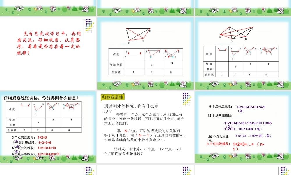 数学思考课件