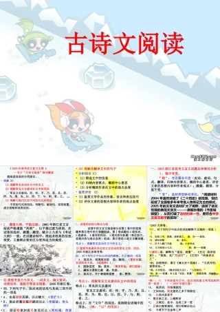 古诗文阅读 课件