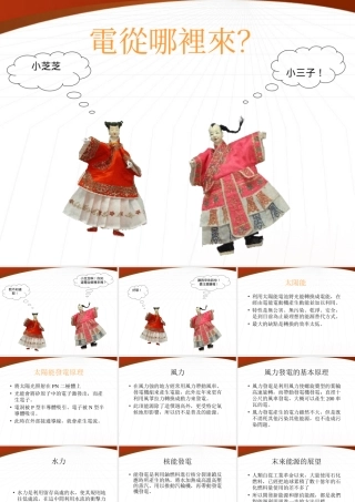 九年级物理 第十七章 电从哪里来课件 沪科版 课件