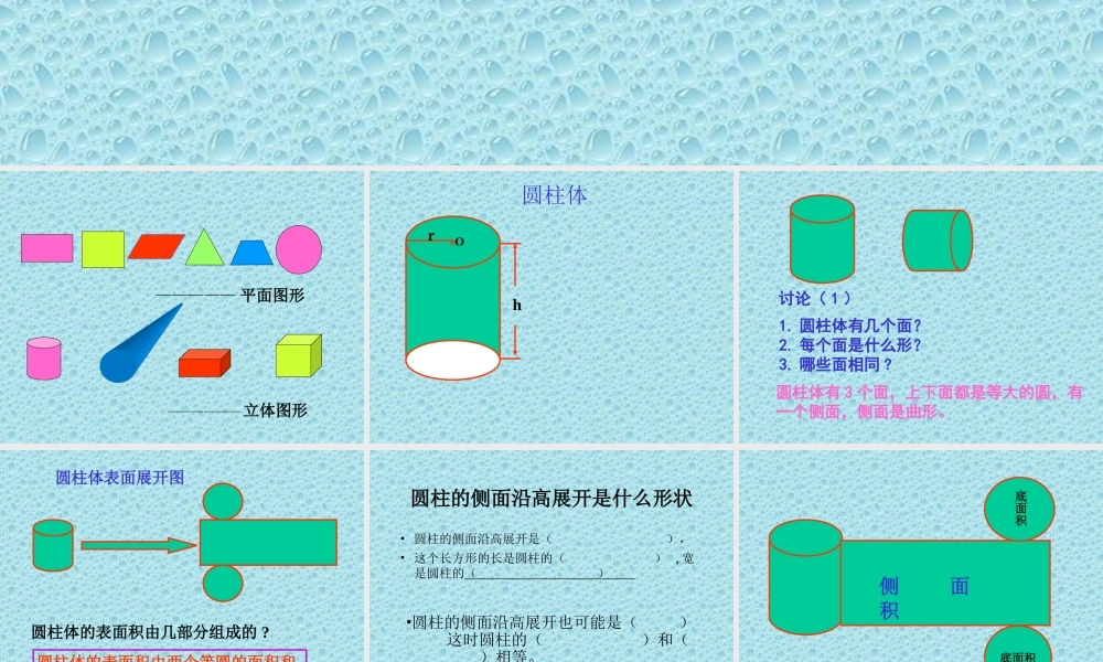 《圆柱体侧面积表面积体积的认识》