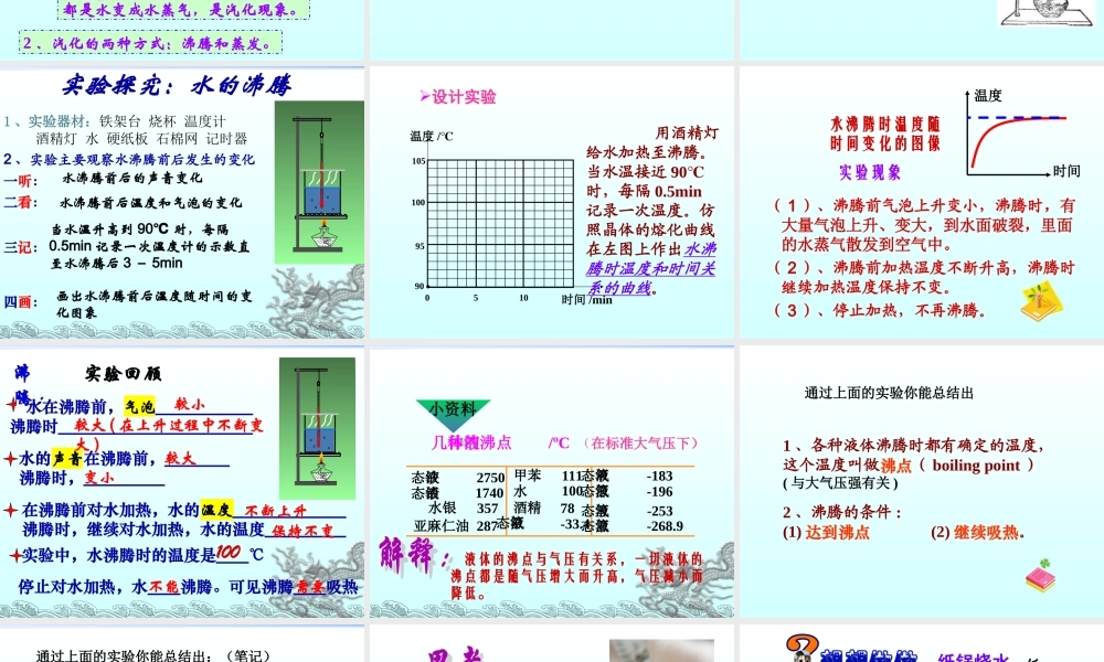汽化和液化课件