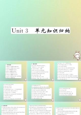九年级英语全册 Unit 3 Could you please tell me where the restrooms are单元知识归纳课件 (新版)人教新目标版 课件