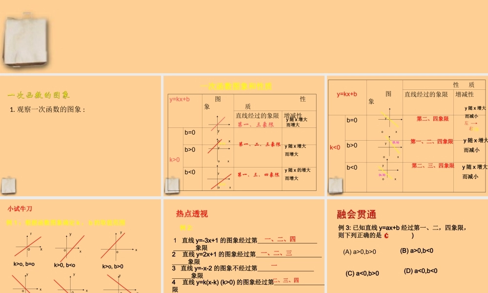 八年级数学下册 15.6(一次函数图象和性质)课件 北京课改版 课件