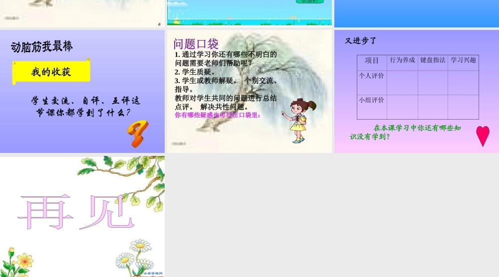 计算机资源管理PPT课件