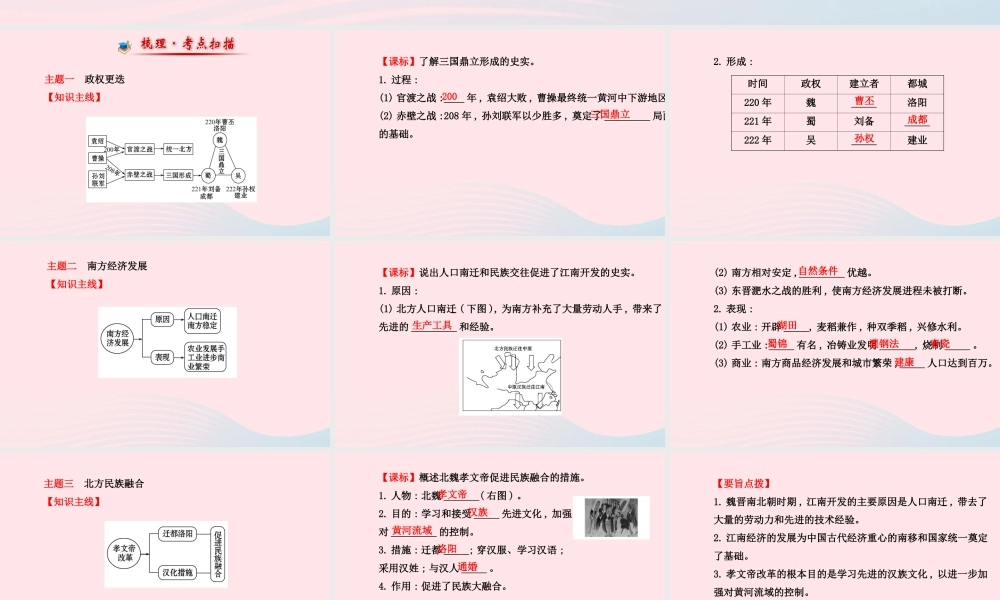 中考历史 第二单元 第2讲政权分立与民族汇聚复习课件 北师大版 课件