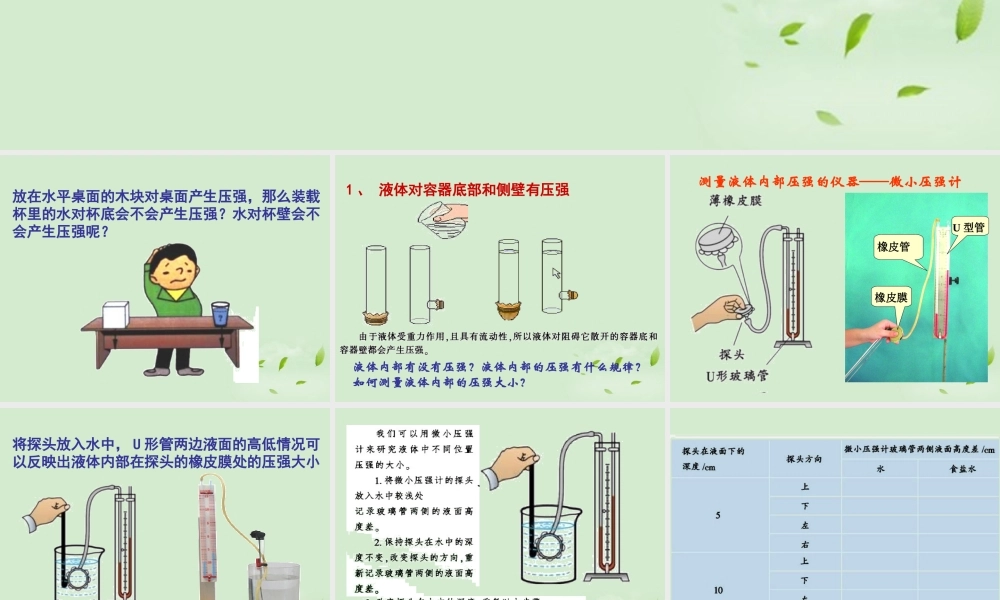 八年级物理 8.2 科学探究 液体的压强课件 沪科版 课件