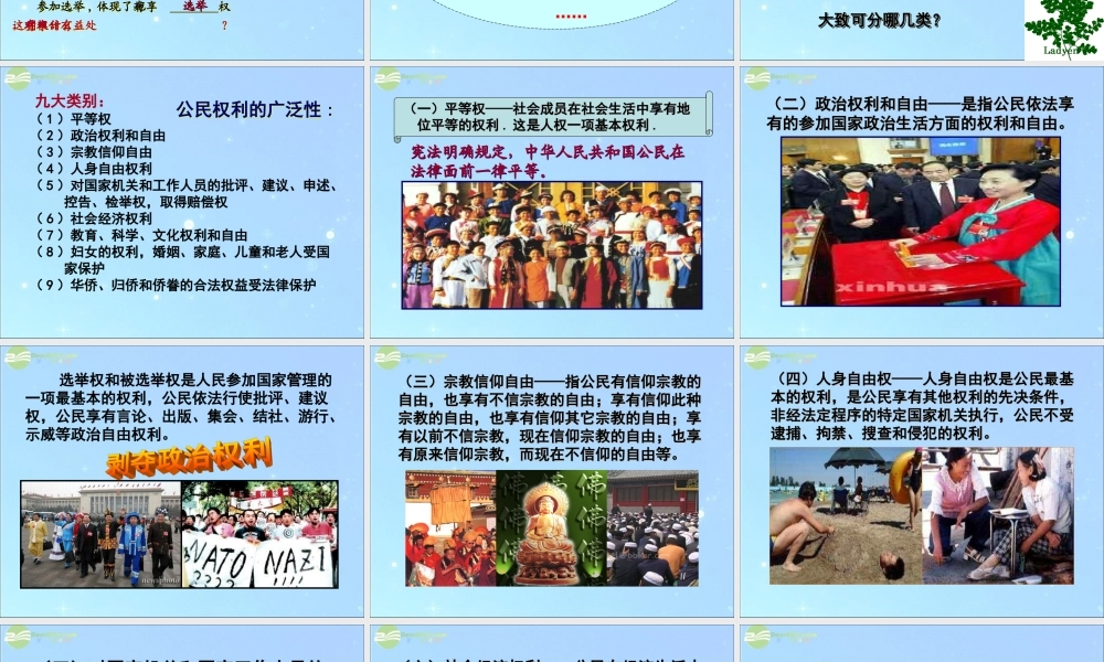 八年级政治下册 第一课第二节我们享有广泛的权利课件 人教新课标版 课件