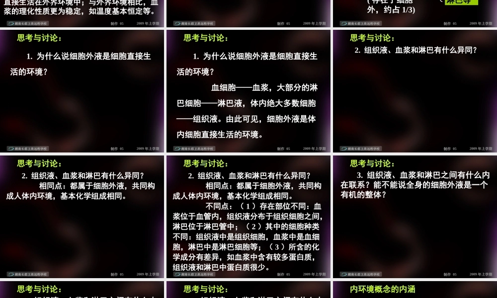 高一生物必修三第一章第一节细胞生活的环境课件