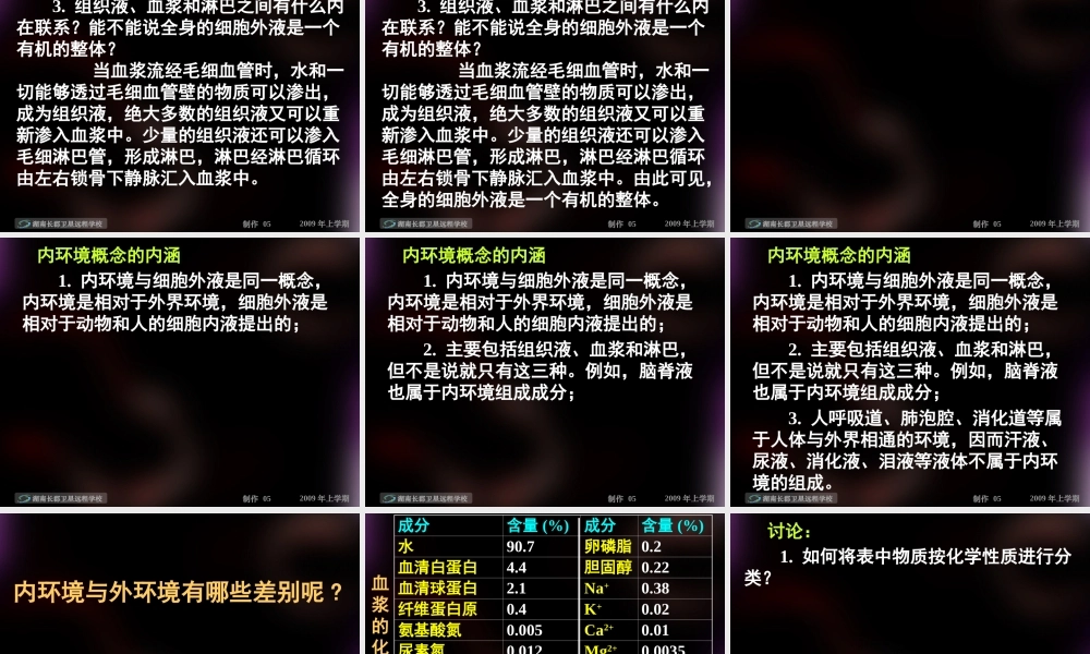 高一生物必修三第一章第一节细胞生活的环境课件