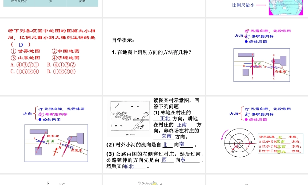 地图的阅读20141008